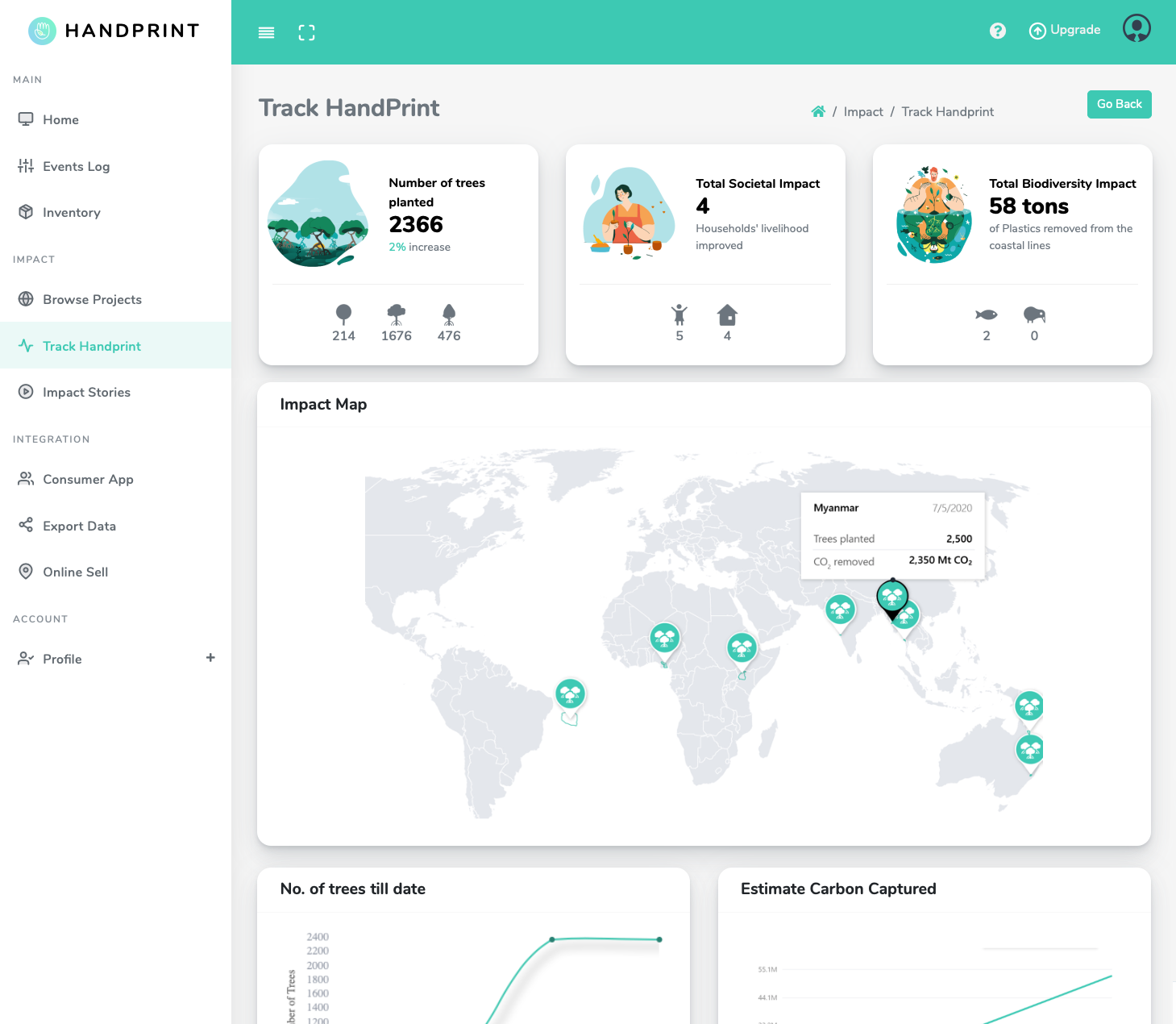 Handprint The onestop platform to make, track and share sustainability impact